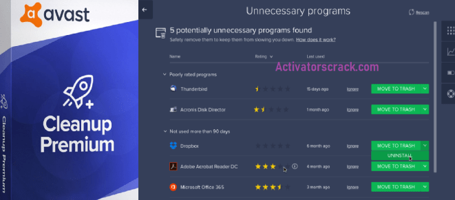 Avast Password Manager Activation Code Free